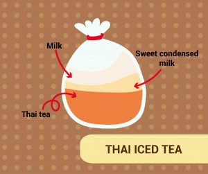street vendors, thai drinks
