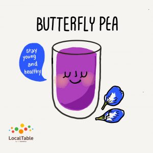Thai Herb Drinks: Butterfly Pea